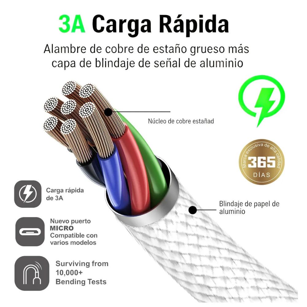 Cable Moreka V8 USB 3A carga rápida 1.2M CB-057