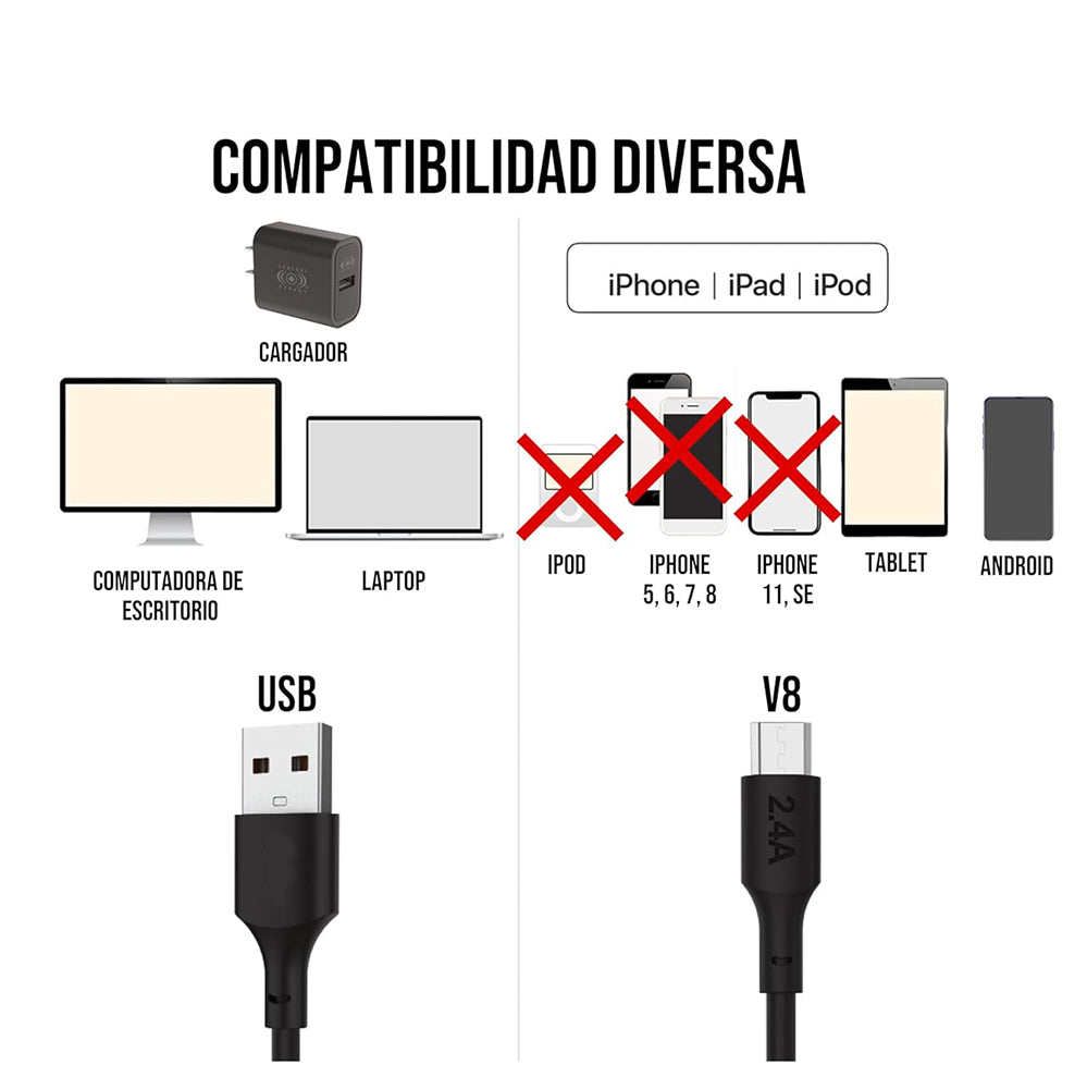 Cable Tipo V8 Micro USB, Moreka CB-35, 2.4 1 M.