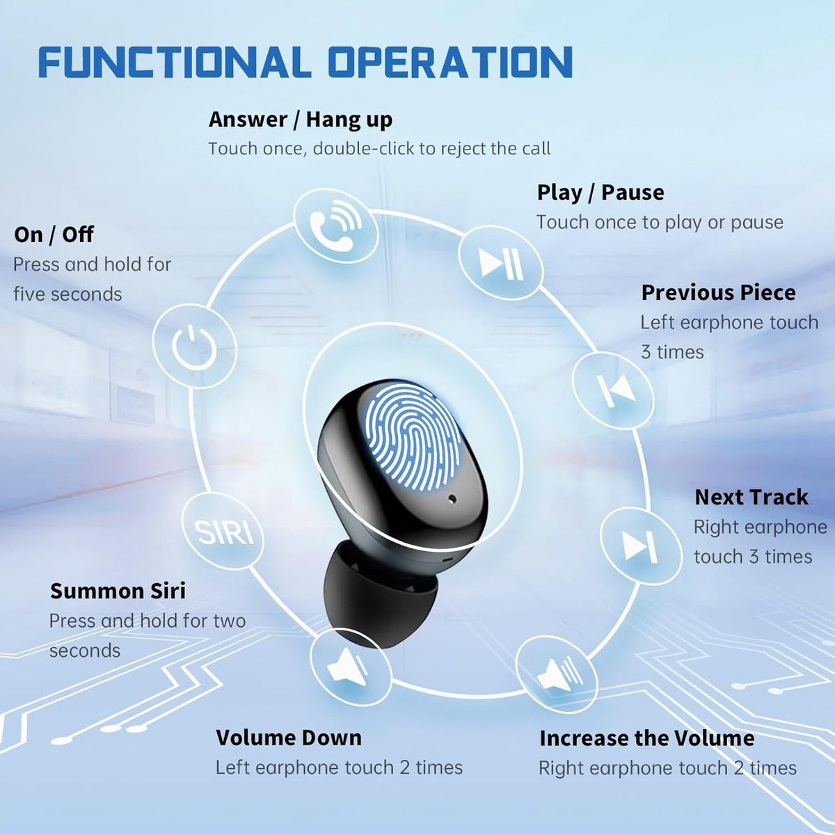 Audífonos Bluetooth Moreka E308 200mAh 5.3