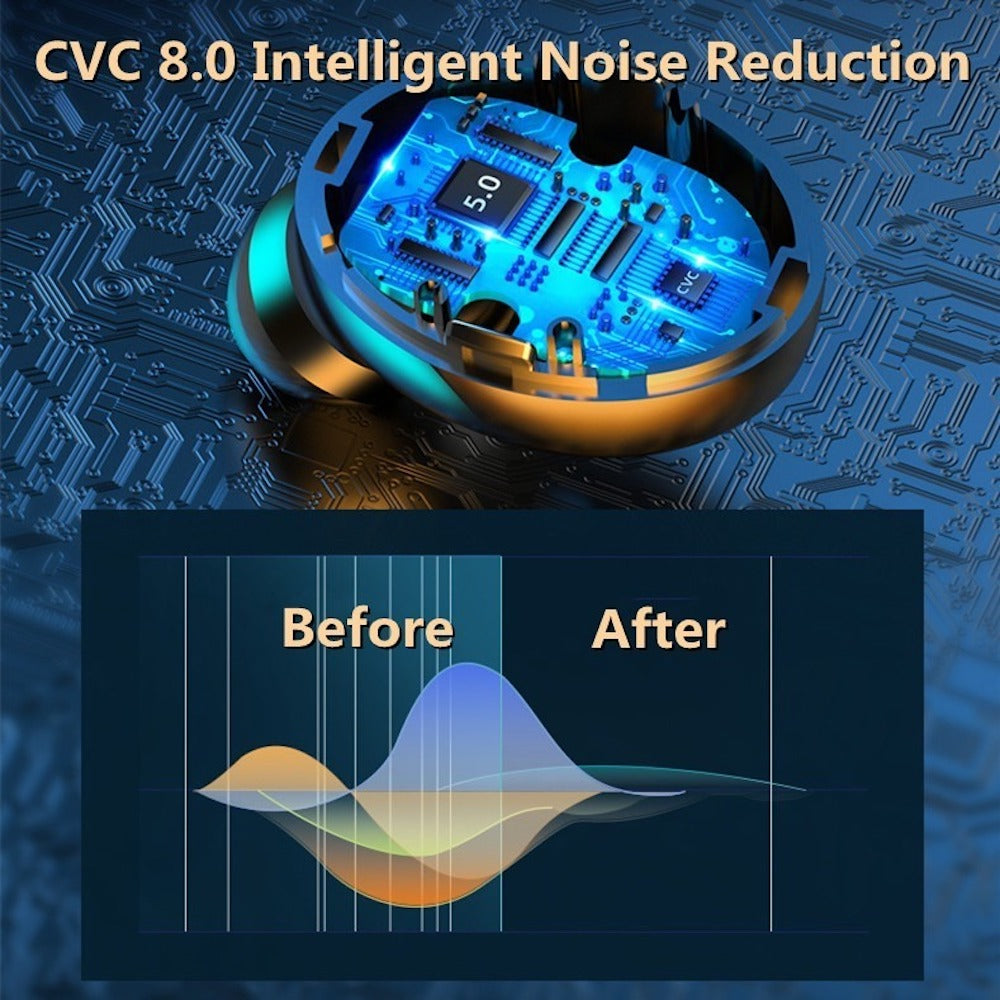 Audífonos Bluetooth 5.0, Moreka F9 5, TWS, Power Bank básico