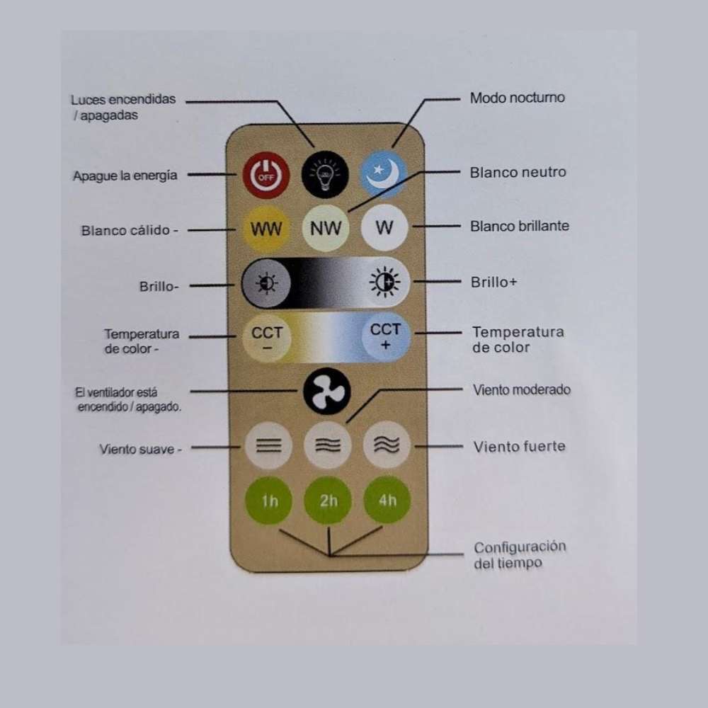 Ventilador De Techo Con Lámpara Led Foco 35w Silencioso FS-136