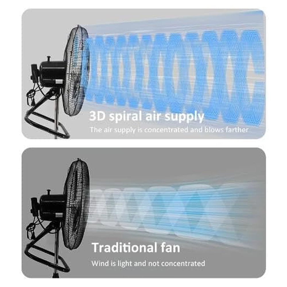 Ventilador alta velocidad de 18 pulgadas, Ajustable FS-131