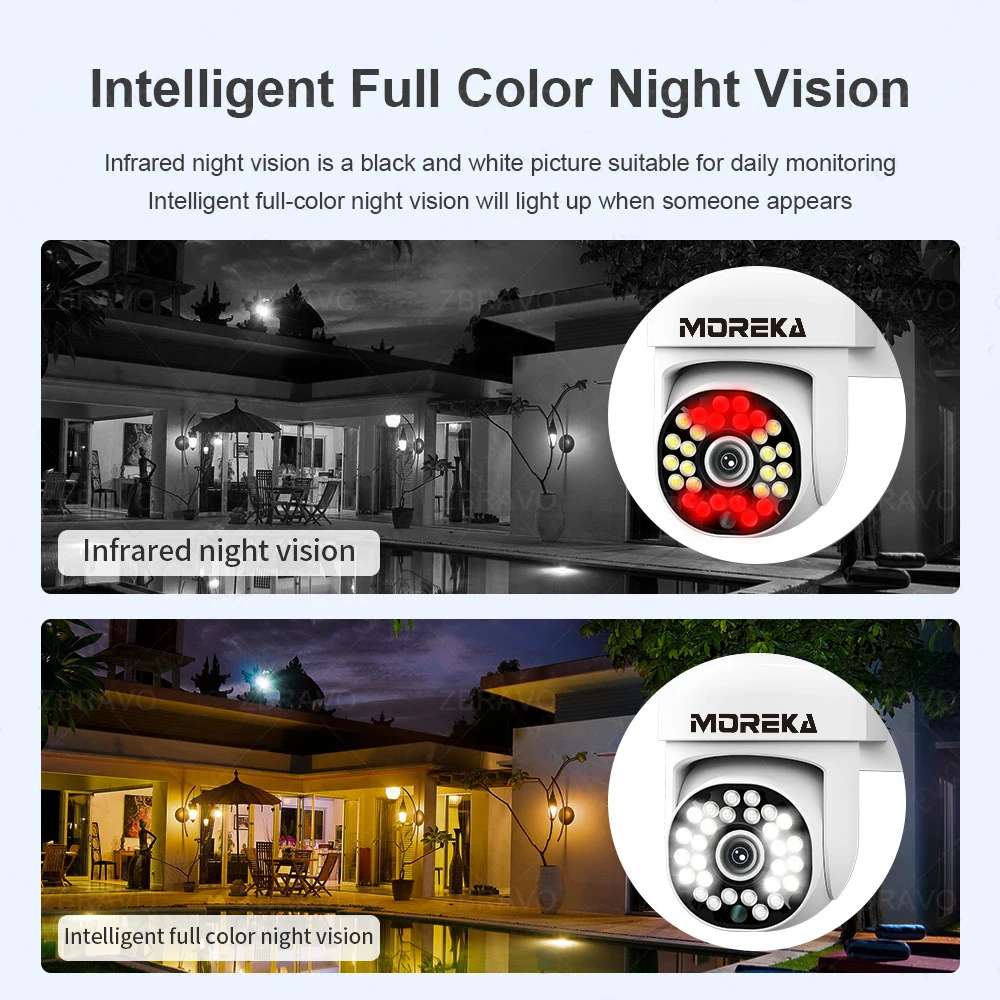 Cámara IP 360° Wifi 2mp Visión Nocturna 1080p Contra Agua IP66 Jk-002