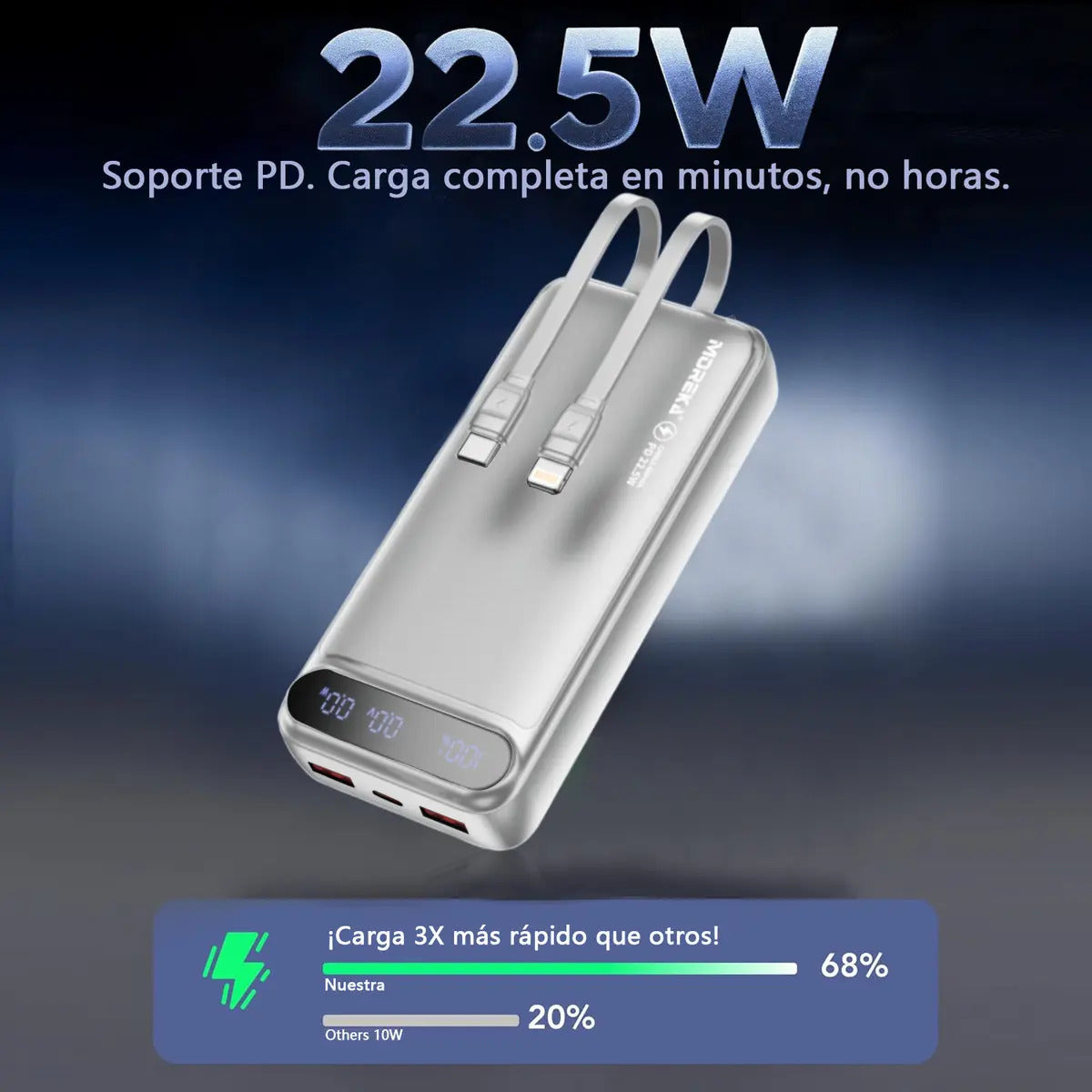 Power Bank Moreka K093 10000mAh con 3 Cables Integrados (1 x Type-C Entrada y Salida + 1 x Cable para iPhone + 1 x USB) Pantalla LED Digital Carga Inteligente