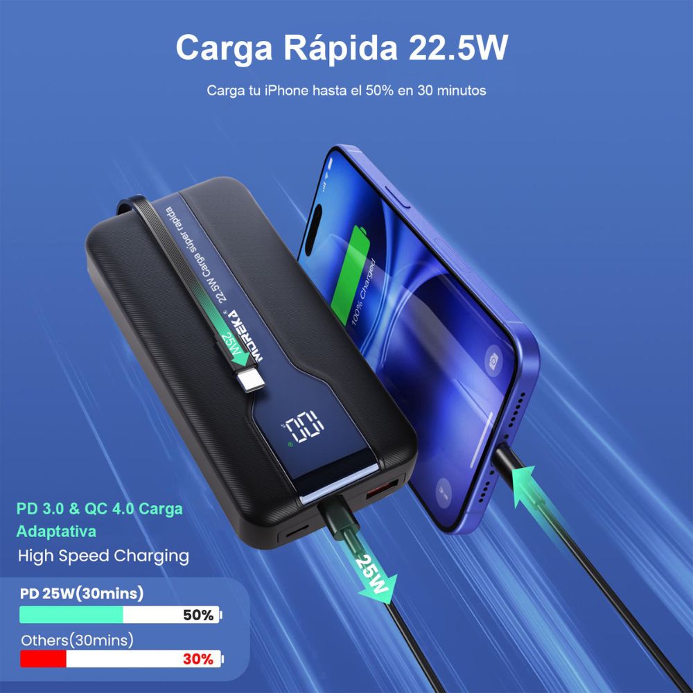 Power Bank Moreka K098 20000mAh 22.5W Cables C Lightning V8