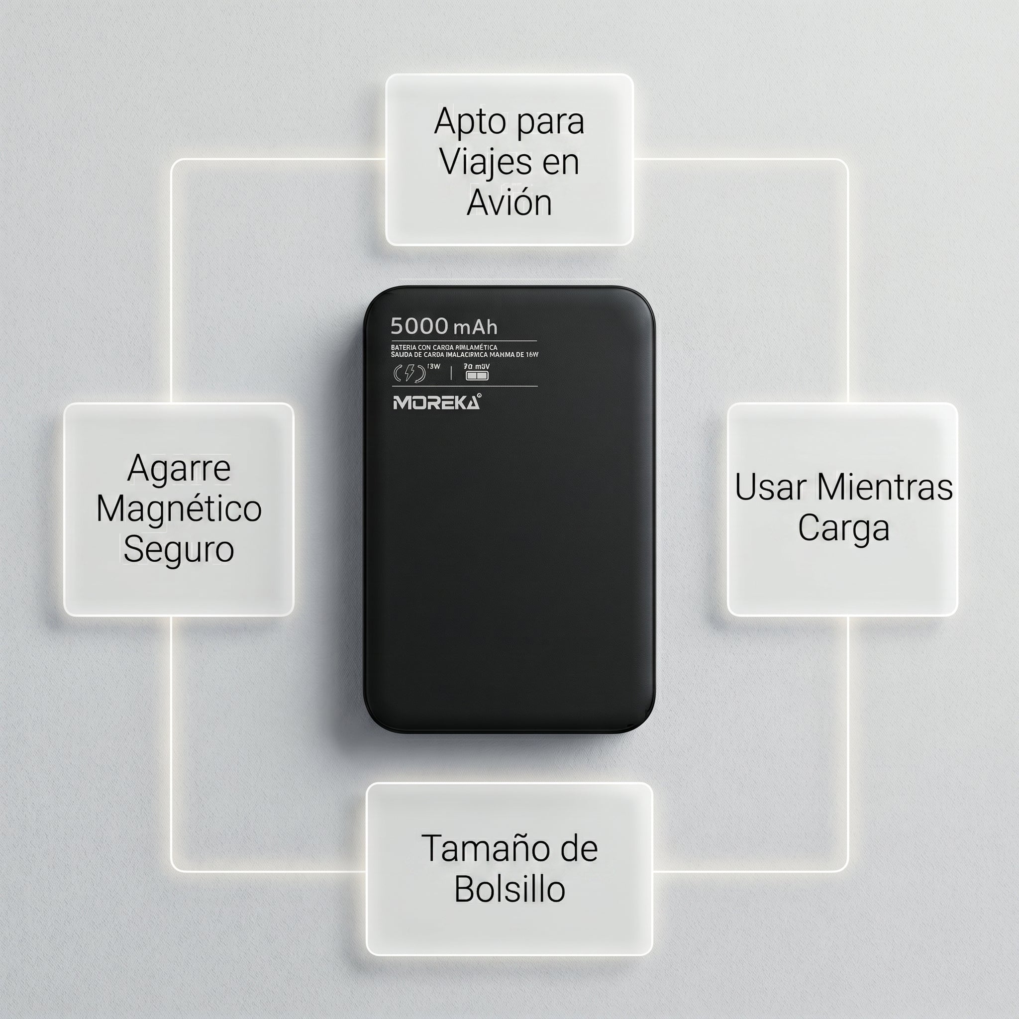 Power Bank Moreka K108 Magnético 5000mAh con Carga Rápida PD 20W e Inalámbrica 15W Cargador Portátil Compatible con MagSafe Mini Batería Externa para Viaje en Avión