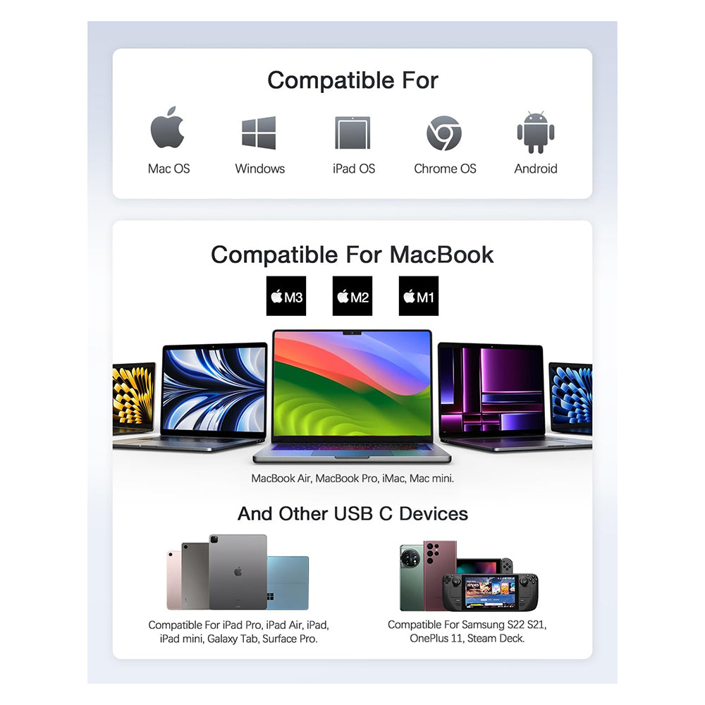 HUB Multipuertos Moreka USB C 6 en 1 Moreka KZ01