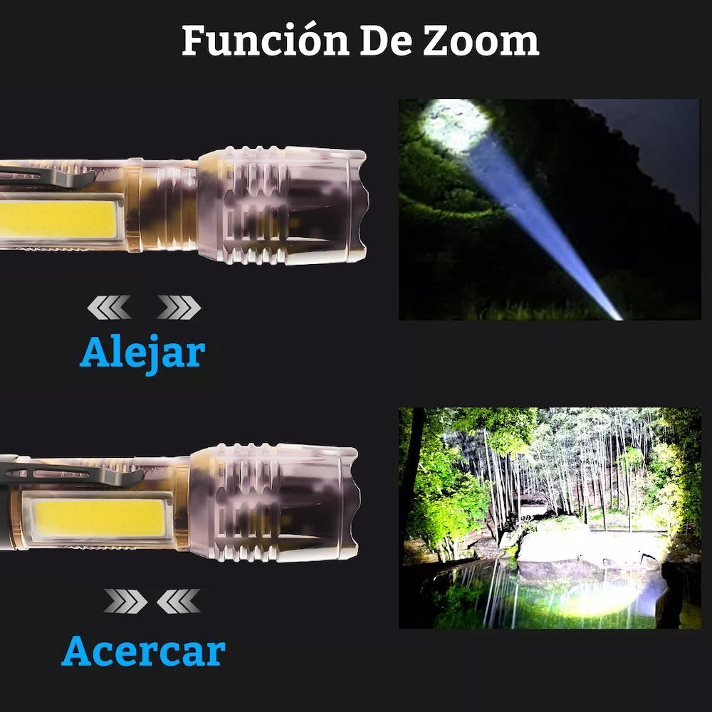 Lampara Táctica Camuflaje Usb Led 4000L COB + Clip Moreka SQ-535