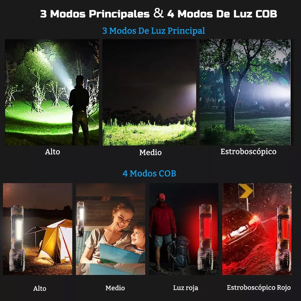 Lampara Táctica Camuflaje Usb Led 4000L COB + Clip Moreka SQ-535