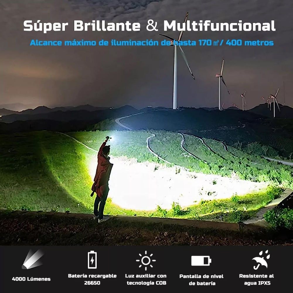 Lampara Táctica Camuflaje Usb Led 4000L COB + Clip Moreka SQ-535