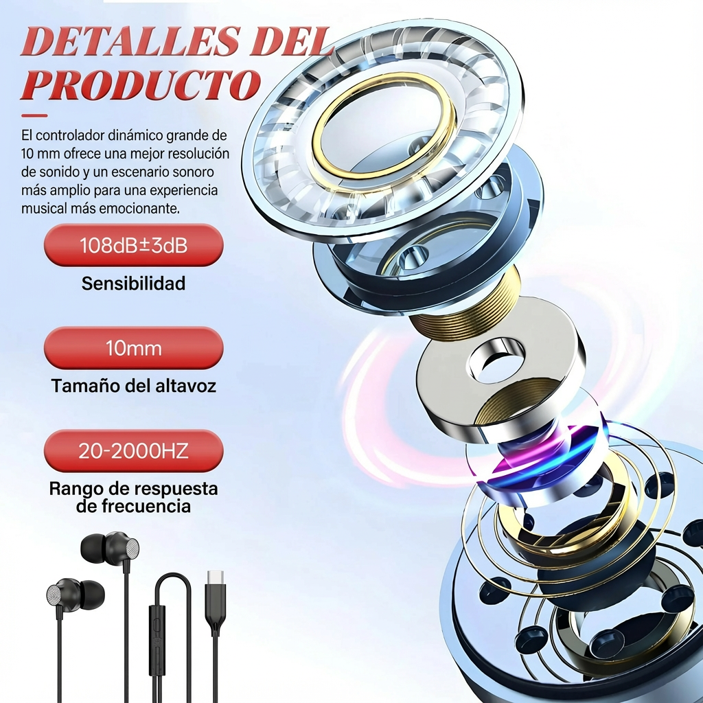 Audífonos Moreka M-927 Alámbricos Manos Libres conector tipo C Micrófono integrado