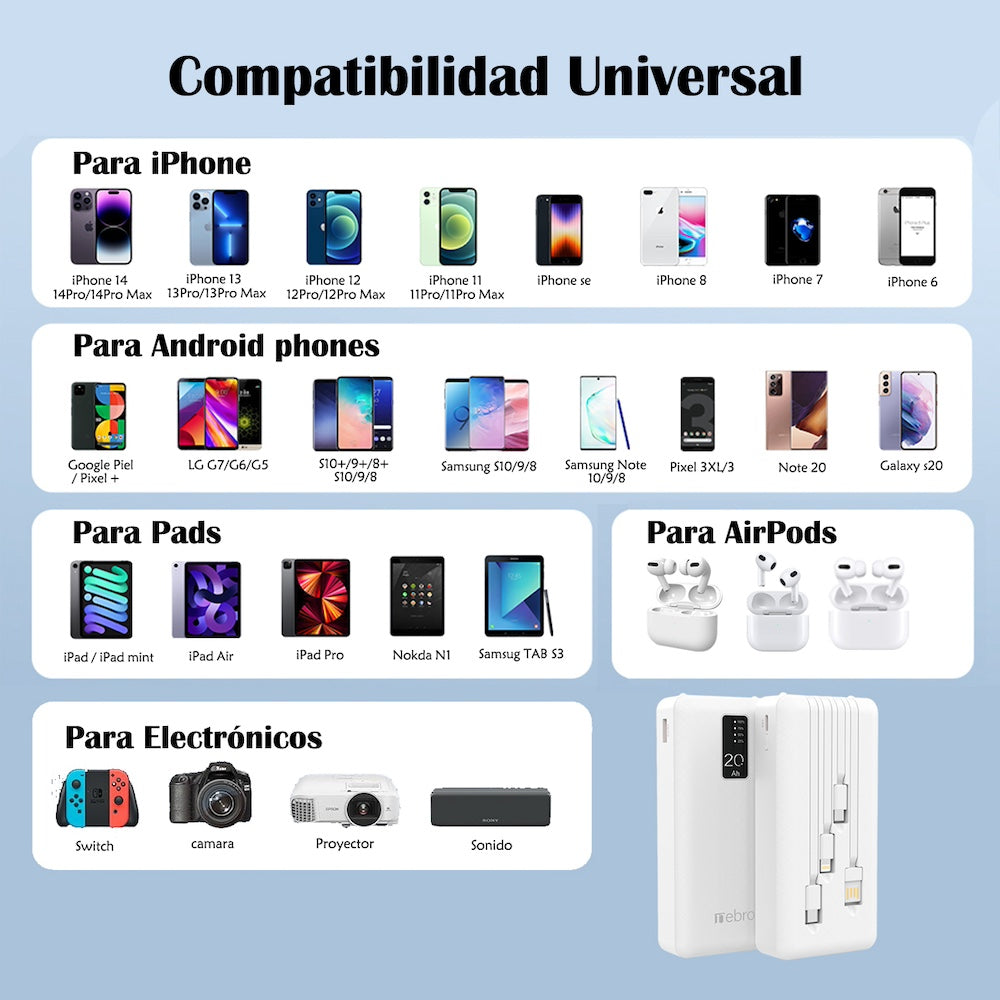 Power Bank Nebro WB-214 20000mAh 2.1A 5V incluye cables IP C V8