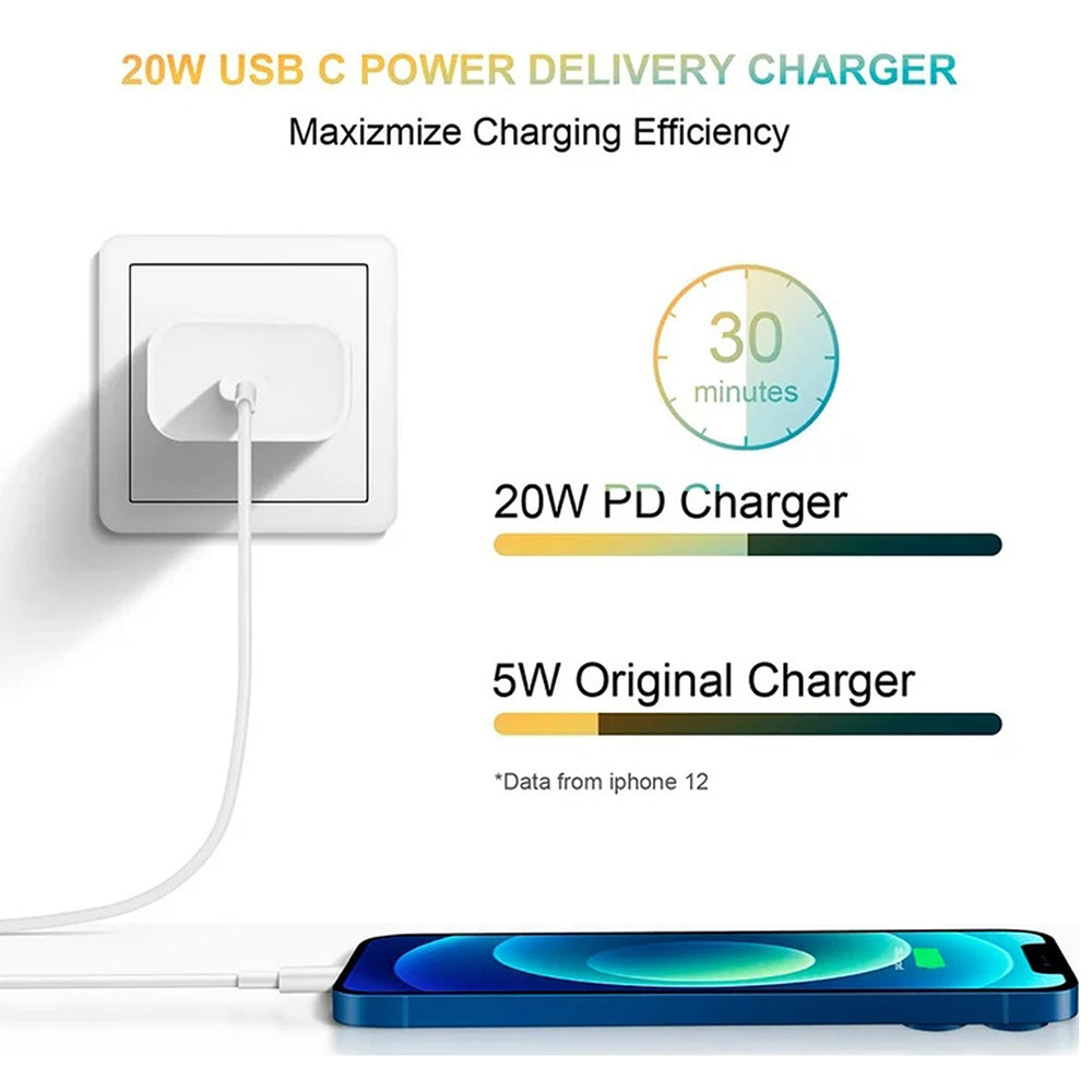 Cargador MOREKA P-001 20W, 3.1A