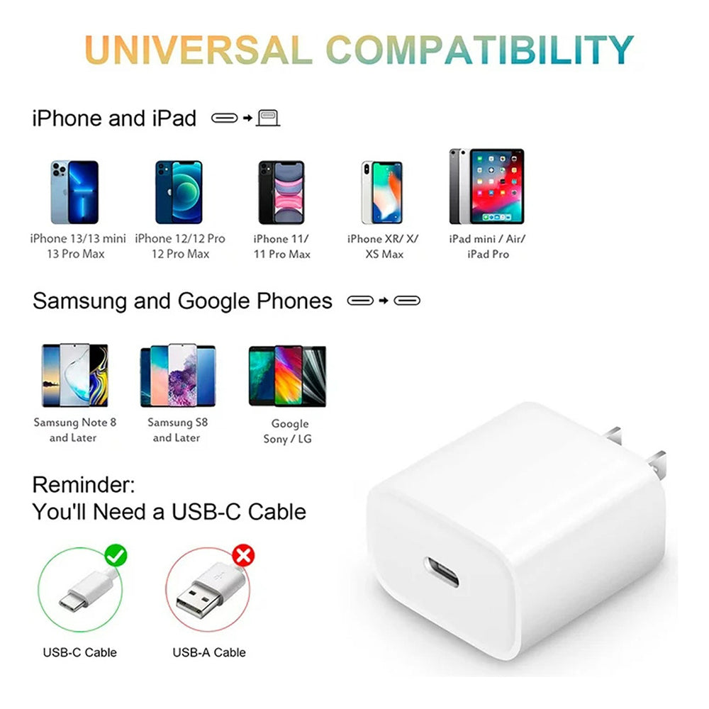 Cargador MOREKA P-001 20W, 3.1A