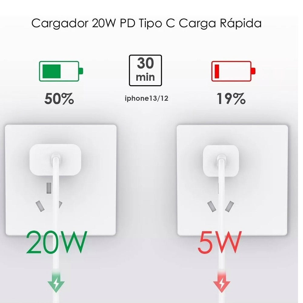 Cargador MOREKA P-203 20W, 3.1A Puerto C Cable C - C 1M