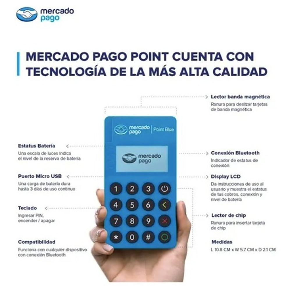 Point Blue Lector De Tarjetas Bluetooth Qr Gratis