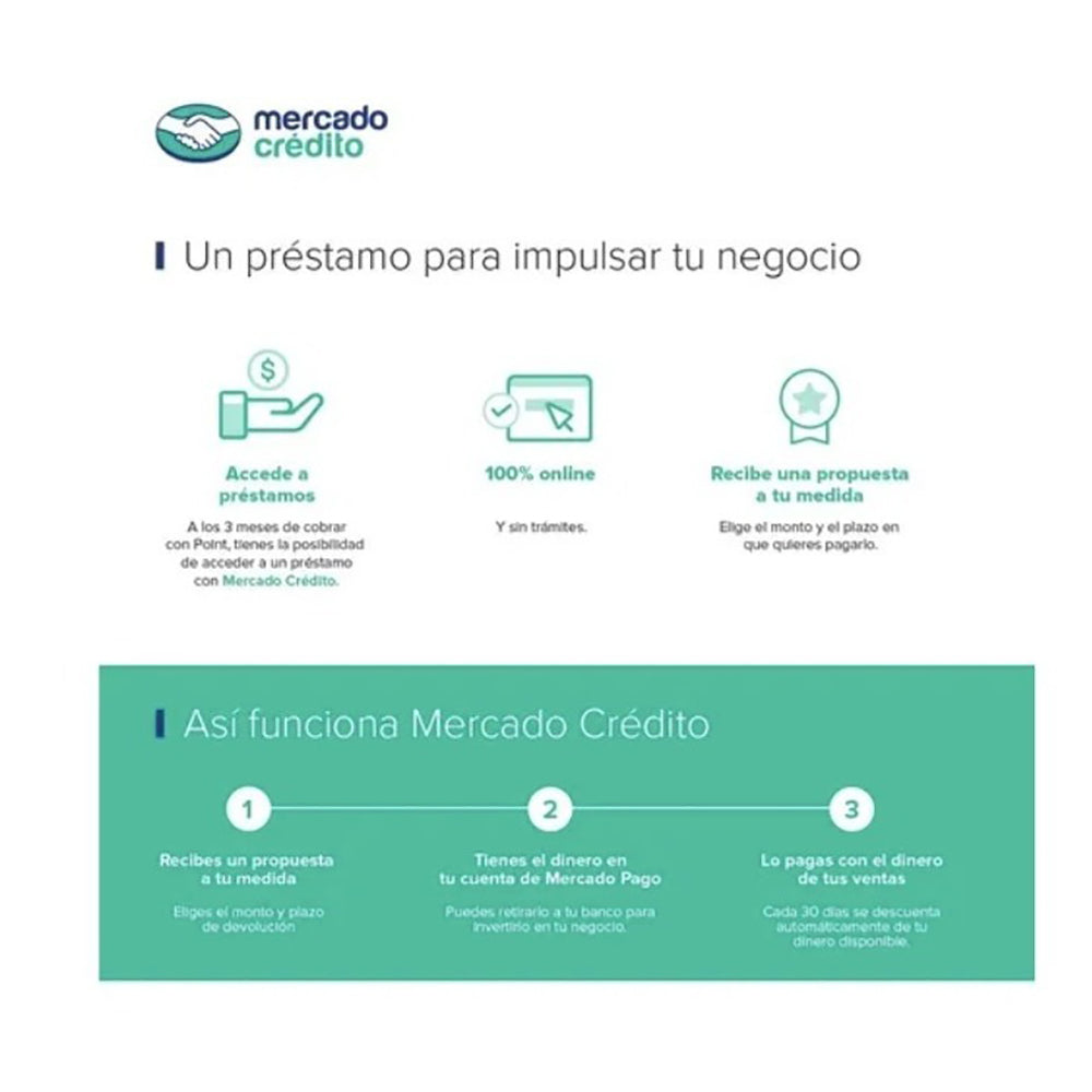 Point Blue Lector De Tarjetas Bluetooth Qr Gratis