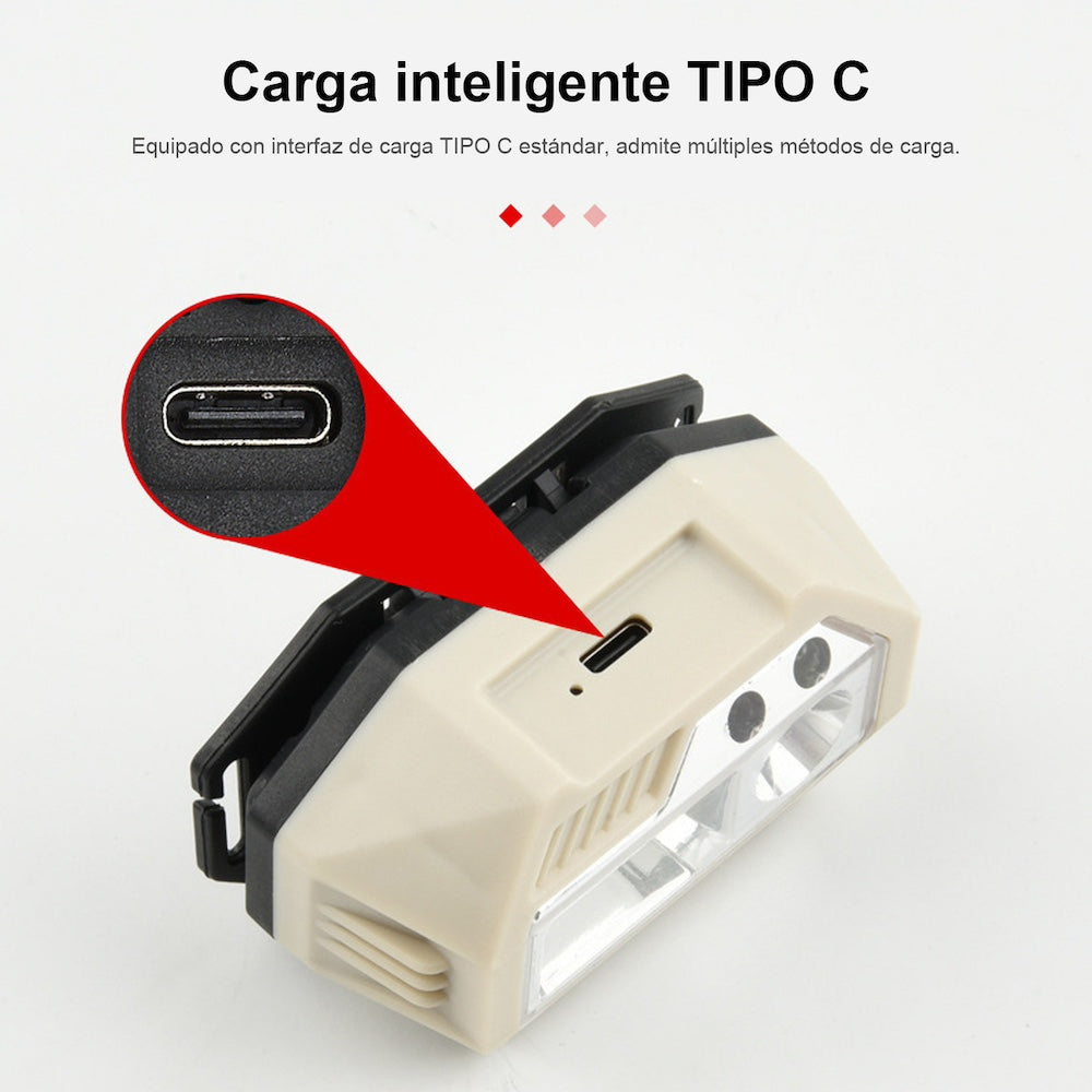 2pcs lámpara cabeza linterna minero recargable impermeable led con sensor de movimiento SH-S31