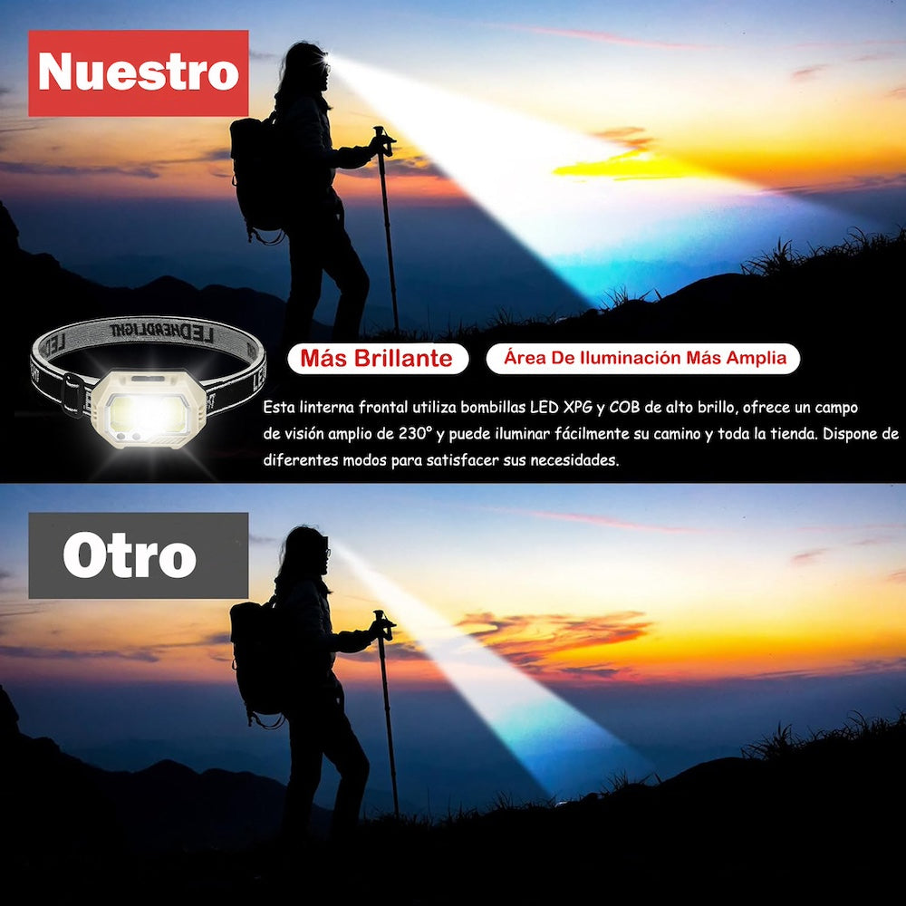 2pcs lámpara cabeza linterna minero recargable impermeable led con sensor de movimiento SH-S31