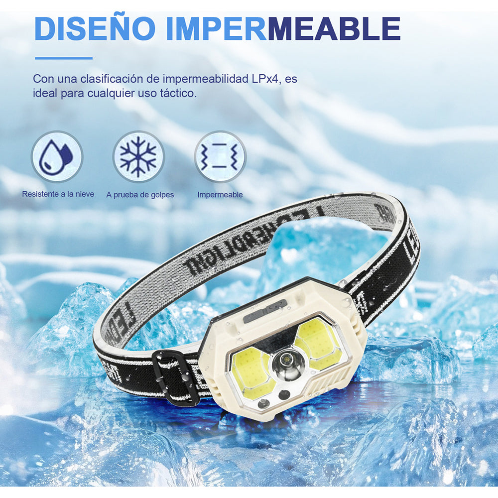 2pcs lámpara cabeza linterna minero recargable impermeable led con sensor de movimiento SH-S31