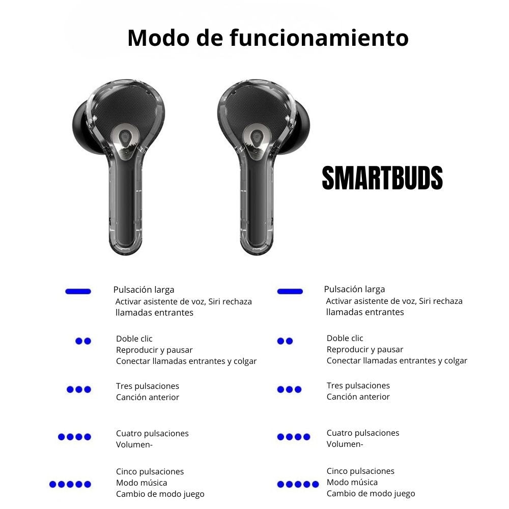 Audífonos Bluetooth Traductor IA Cancelación de Ruido ENC IPX5 SmartBuds