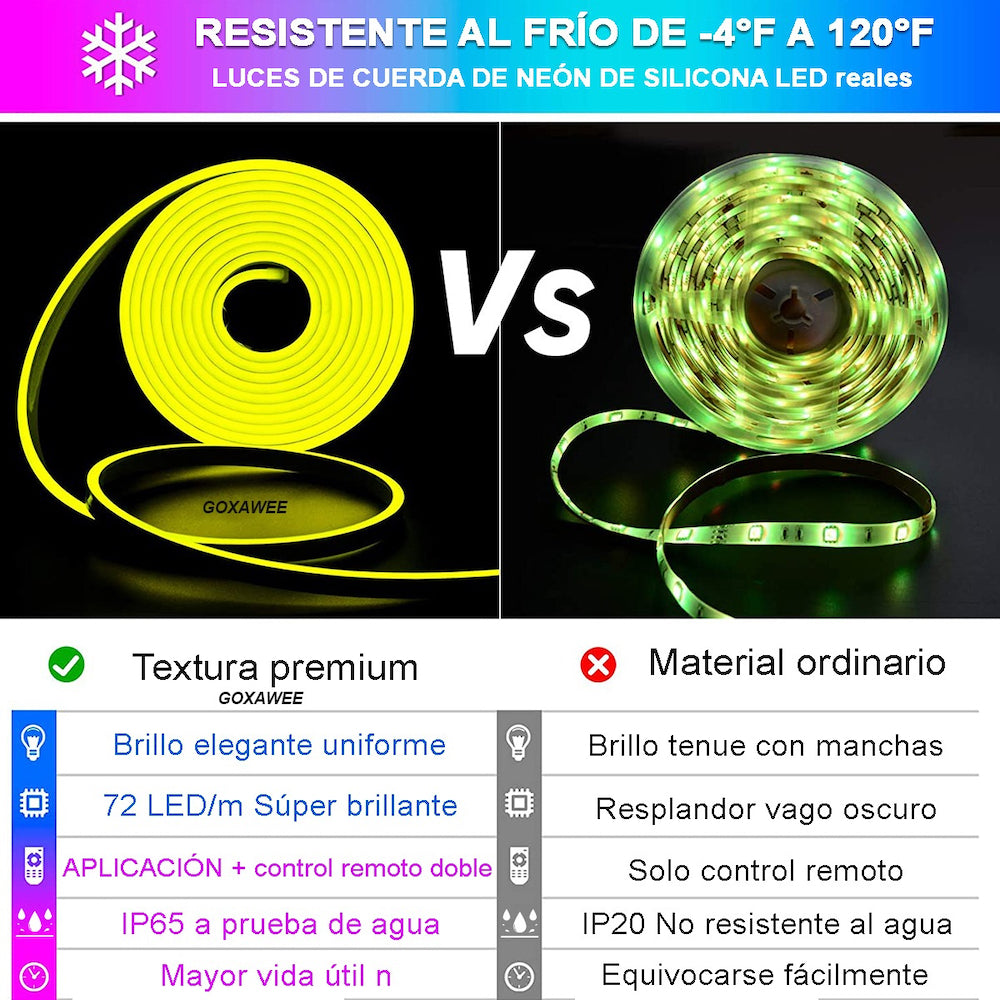 Tira Luz led NEÓN Ip65 Flexible Bluetooth De 5m