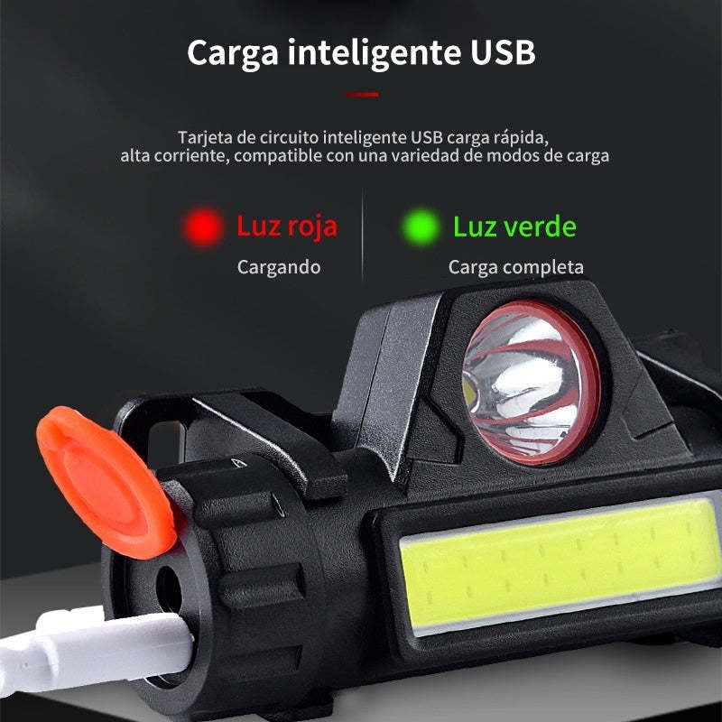 Rechargeable Mining Flashlight Head Lamp With Waterproof M-8110